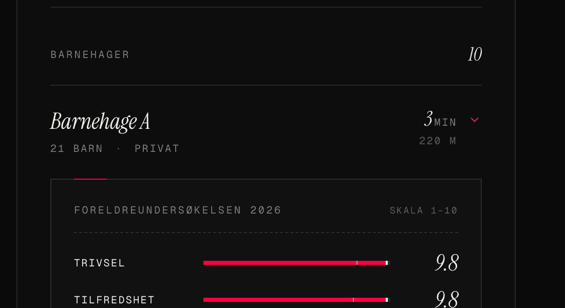 AI henter, vurderer og undersøker.
